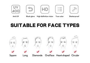 Detail guide showing UV400 protection features and fit for all various face shapes