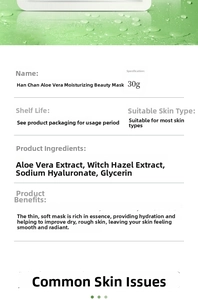 Detailed chart of aloe vera facial mask listing ingredients and hydrating skin benefits