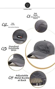 Detailed views of dark gray quick-dry baseball cap with breathable mesh and metal buckle