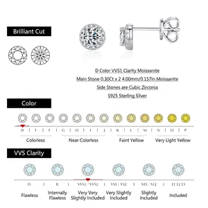 Elegant S925 sterling silver moissanite stud earrings with brilliant cut round diamonds