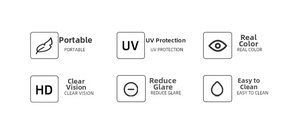 Infographic showing UV protection, glare reduction, and HD clarity for metal sunglasses