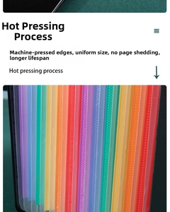 Detail showing durable heat-pressed edges of colorful multi-layer file organizer pockets