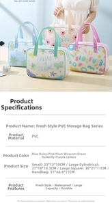 Waterproof PVC wash bag set detail with lifestyle photo and size specifications