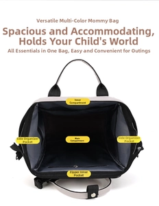 Top view of diaper bag interior showing multi-pocket organization and large capacity