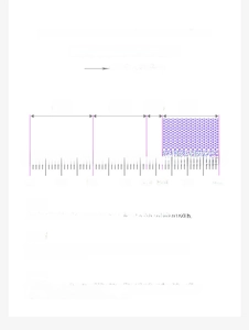 Educational chart detailing UV protection levels from 100nm to 400nm for Y2K wrap sunglasses