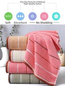 Detail of striped cotton towels showing soft texture and premium absorbent fabric