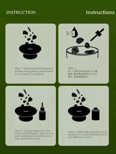 Instructional guide for using aromatherapy crystal stones with essential oils and ceramic bowl