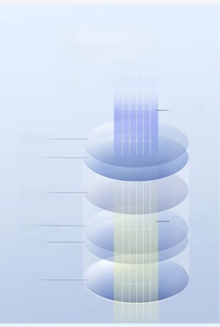 Détail de la lentille à revêtement multicouche pour protection lumière bleue et UV