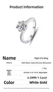 Detail specifications for 1 carat moissanite S925 silver ring with 6.5mm main stone