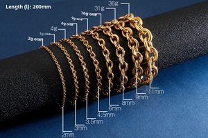 Detail view of gold titanium steel O-link chains in various widths from 2mm to 11mm