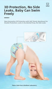 Detail of baby swim diaper featuring 5cm leak guards and 360 elastic waistband design