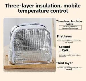 Detailed three-layer insulation structure with waterproof fabric and thermal foil