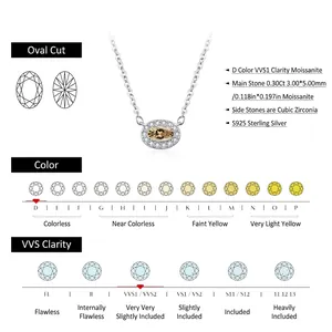 0.30Ct oval champagne moissanite necklace in S925 sterling silver with D color VVS1 grade