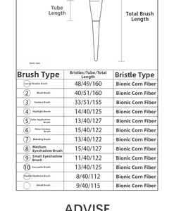 Detailed chart showing size and bionic fiber bristles of the 12pcs makeup brush set