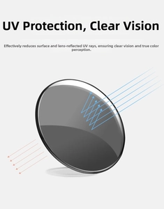 Close-up of rimless star sunglasses lens with anti-UV coating and reflection diagram