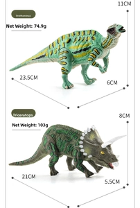 Detailed realistic Iguanodon and Triceratops dinosaur models with weight and size specs