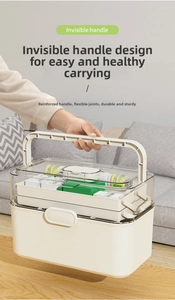 Detail showing the folding handle and three-layer internal storage of the medical box