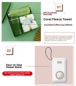 Detail view of business gift set including green coffee mug, umbrella, towel and power bank