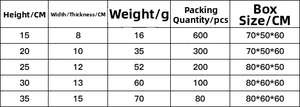 Size chart table for flocked cedar desktop Christmas trees ranging from 15cm to 35cm