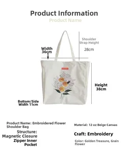 Size chart for floral canvas tote bag showing dimensions 36x38x11cm and strap height