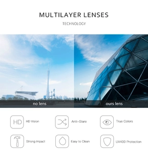 Detail of UV400 multi-layer lenses with high-definition vision and anti-glare coating