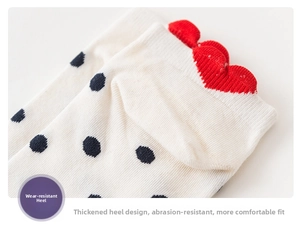 Close-up of cotton no-show socks with blue dots and reinforced thickened heel detail