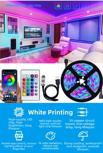 Detailed view of 5050 RGB LED strip set with USB controller, remote and APP control