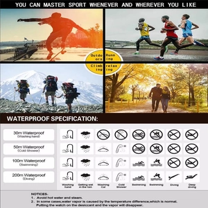 Waterproof rating chart for multi-functional sports watch showing depth usage scenarios