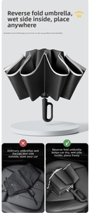 Close-up of inverted folding umbrella showing ring handle and car drip-proof feature