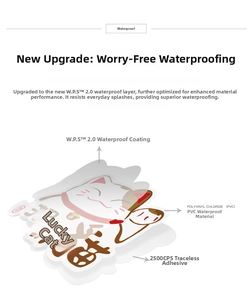 Detail of waterproof PVC sticker layers featuring W.P.S 2.0 film and 2500CPS non-marking glue