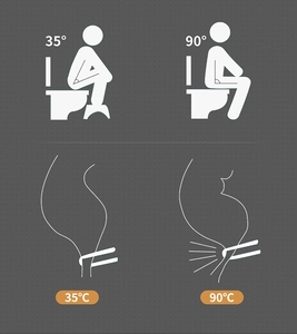 Diagram showing 35-degree ergonomic squatting posture vs 90-degree sitting with toilet stool