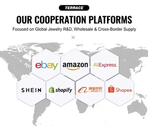 Visual of global e-commerce partnership map showcasing professional jewelry supply network