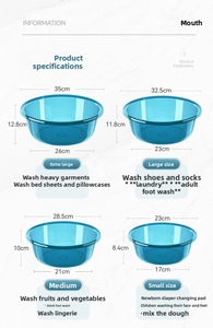 Οδηγός μεγεθών για τέσσερις μπλε διαφανείς λεκάνες με διαστάσεις οικιακής χρήσης