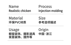 Tabella delle specifiche dettagliate per modello di ala di pollo arrosto realistico
