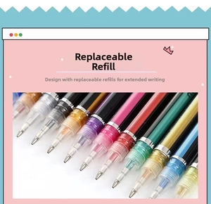 Detail of colorful replaceable gel pen refills with stainless steel rollerball tips