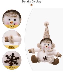 Detail display of a knitted plush snowman ornament showing face and snowflake texture