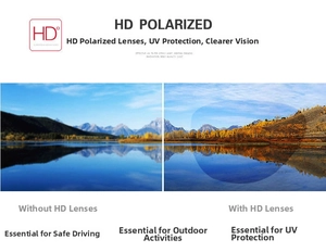 Polarized lens comparison showing HD clarity and glare reduction for sun glasses