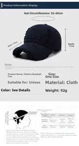 Guide des tailles montrant les dimensions de la casquette et la méthode de mesure