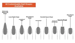 Detailed chart showing 9 different nail shapes including short round and long coffin styles