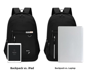 Comparativa detallada de capacidad de la mochila de negocios con portátil y tablet