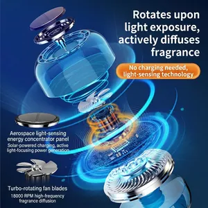 Solar powered car air freshener with blue transparent shell and rotating turbine fan blades