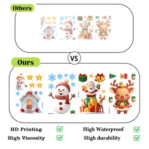 Detailed comparison showing HD printing quality and vivid colors on Christmas static stickers