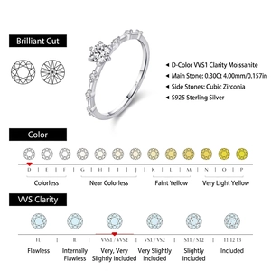 Sparkling S925 sterling silver moissanite ring with D color VVS1 clarity diamond accents