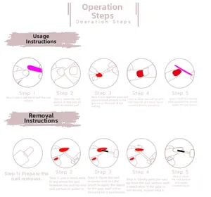 Guide visuel pour l'application et le retrait des faux ongles French arc-en-ciel