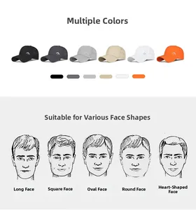 Detail view of breathable mesh cap colors and a guide for different face shapes