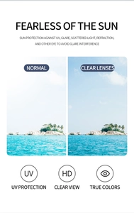 Detail showing UV protection and true color restoration of polarized sunglasses lenses