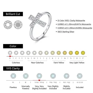 S925 sterling silver cross ring featuring D color VVS1 moissanite stones on white background