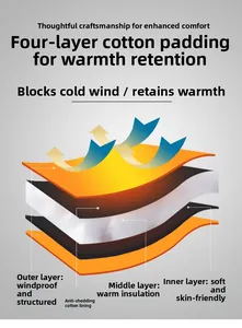 Four-layer thermal fabric structure with windproof and insulated layers for winter jackets