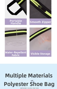 Detail view of water-resistant polyester shoe bag with neon green zippers and mesh window