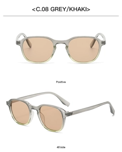 Detail view of grey translucent frame sunglasses with khaki lenses from two angles